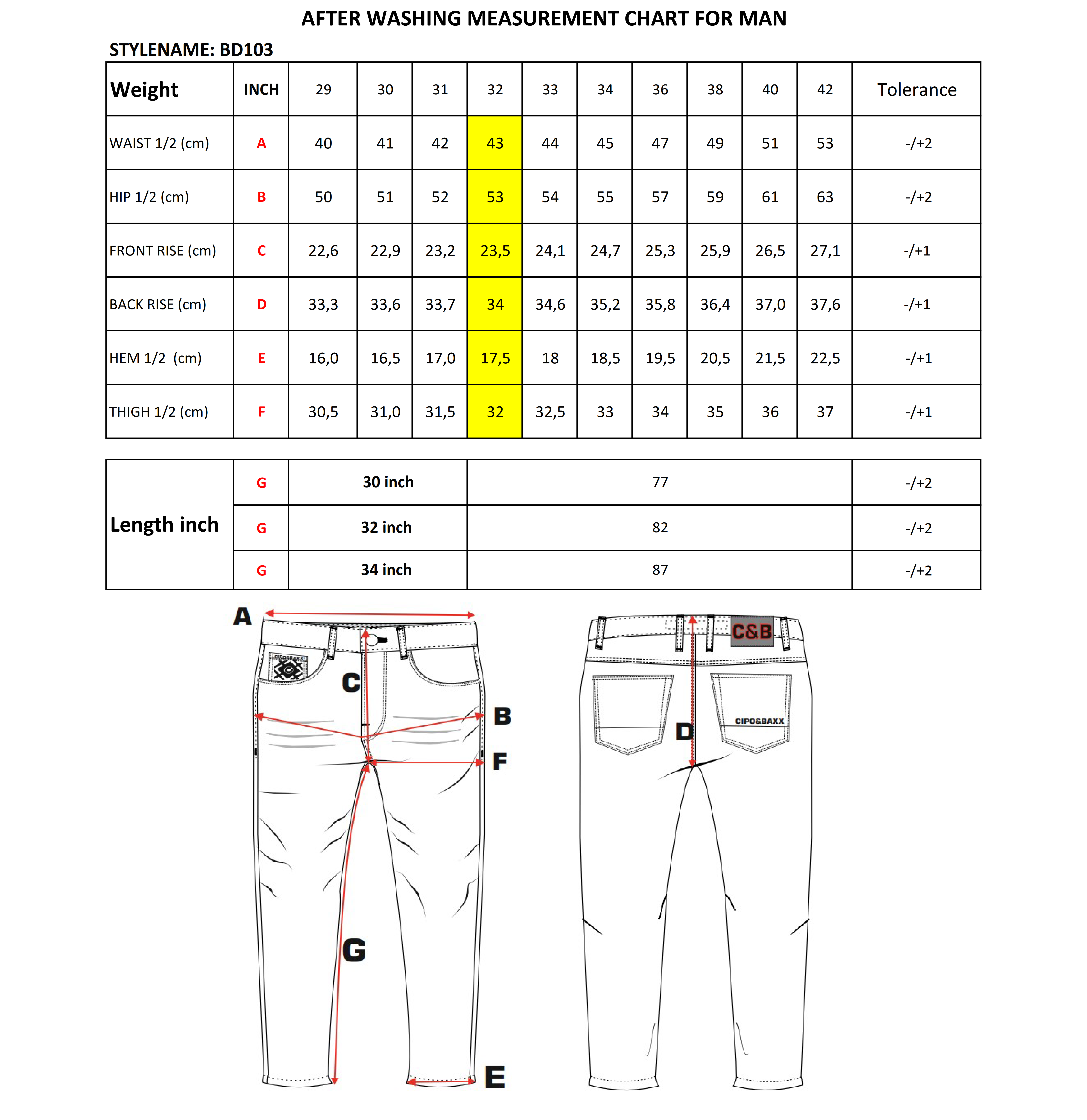 BD103 Herren Jeans – Straight Fit mit hohem Tragekomfort size chart