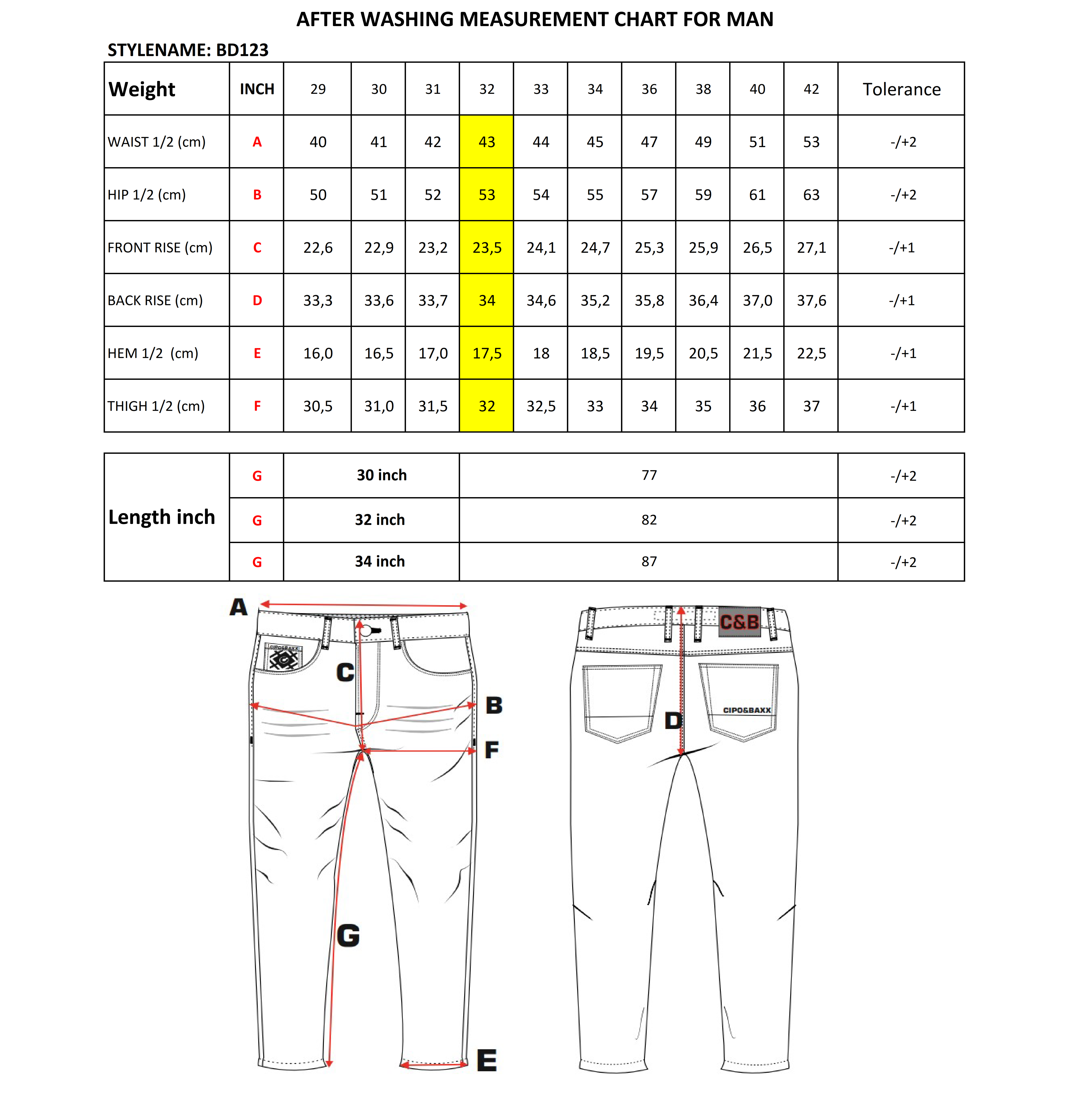BD123 Herren Jeans – Klassischer Straight Fit mit Komfortfaktor size chart
