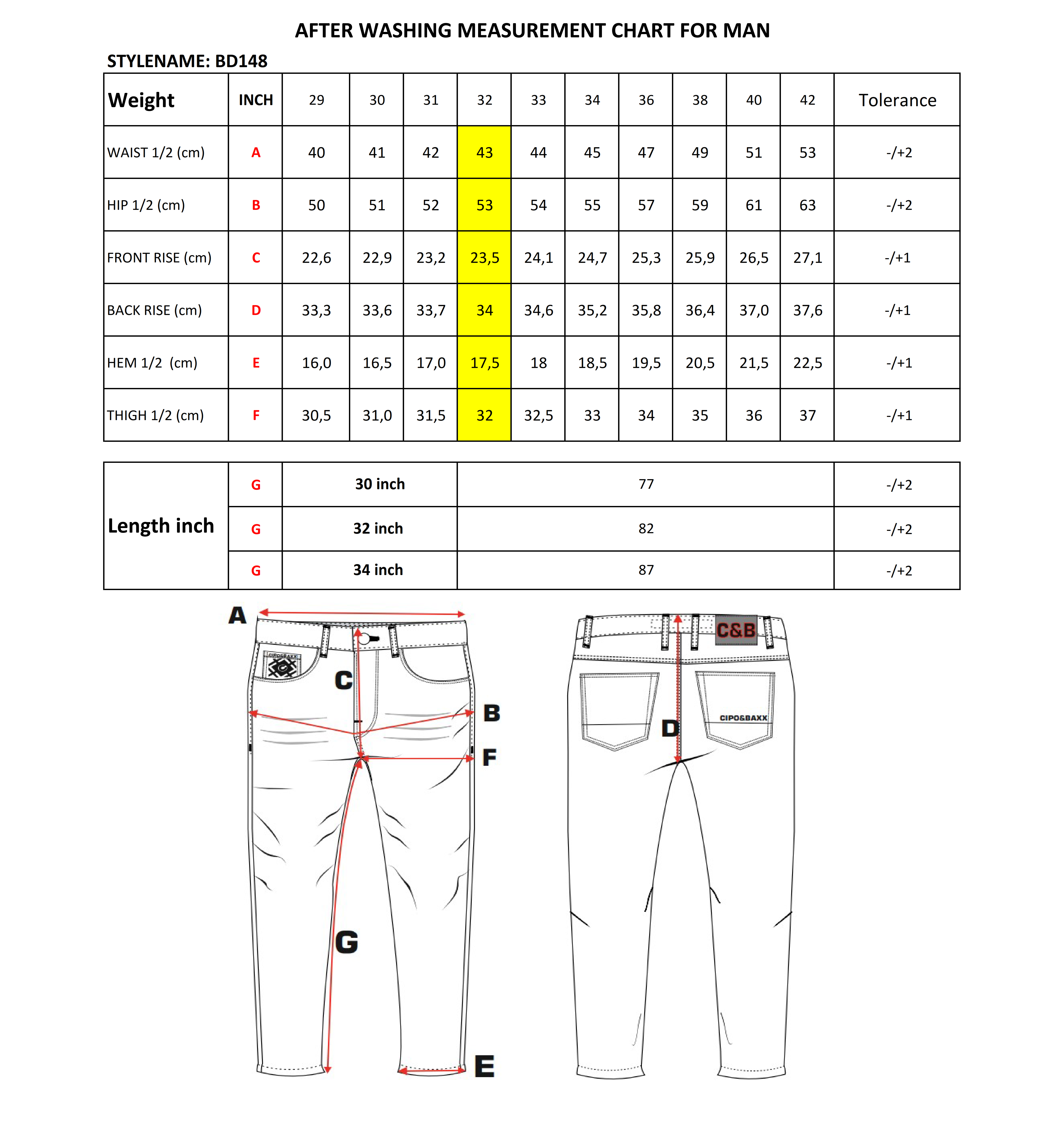 BD148 – Herren Jeanshose in Dunkelblau | Klassischer size chart